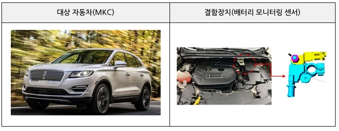 리콜자동차