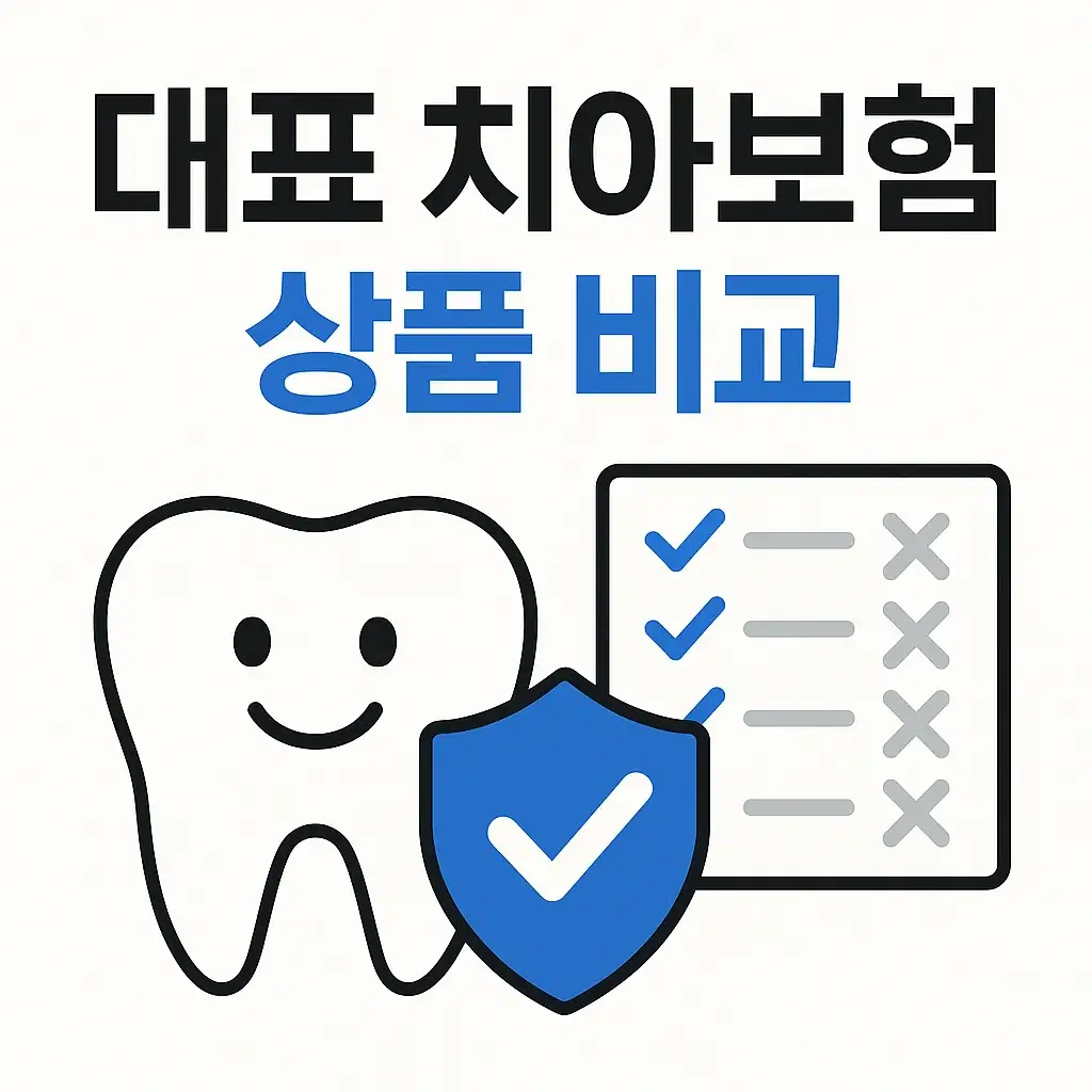 치아보험 DB손보, 삼성화재, 현대해상 어디가 가장 나을까?