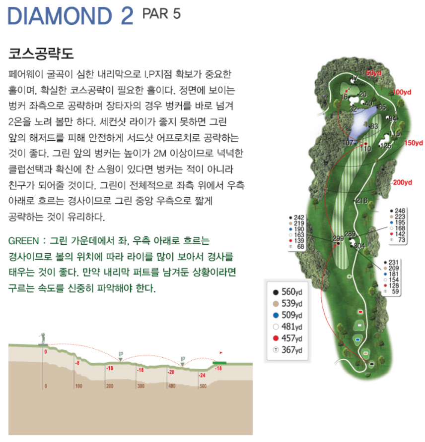 레이크힐스용인 컨트리클럽 다이아몬드코스 2