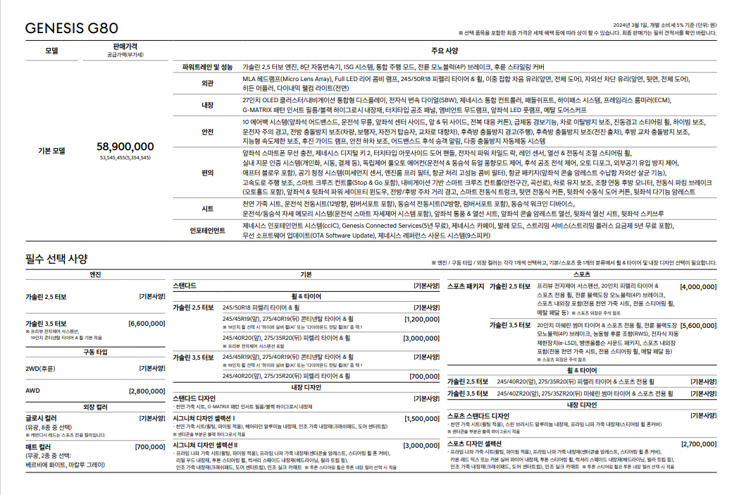 제네시스-g80-가격표