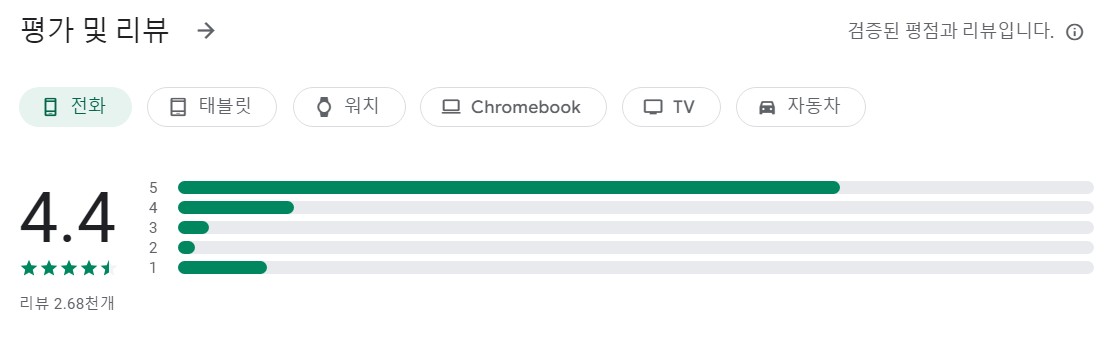 미인하이앱 평가