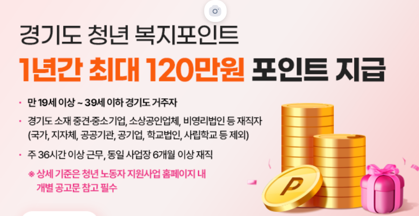 경기도 청년복지 포인트 120만원 받기