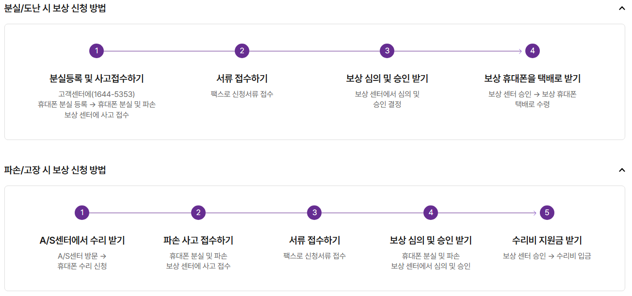 LGU+-파손보험-청구절차-홈페이지-안내