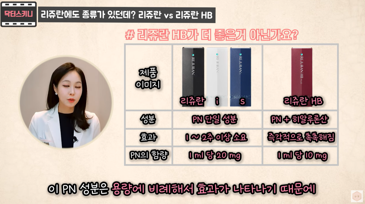 리쥬란 리쥬란hb 비교