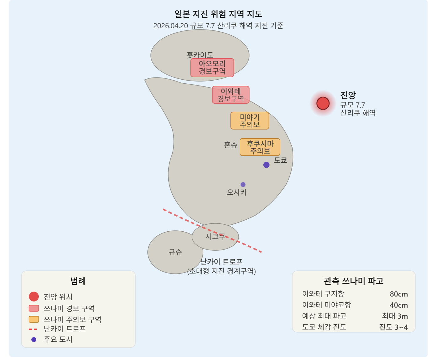 일본 지진 위험 지역
