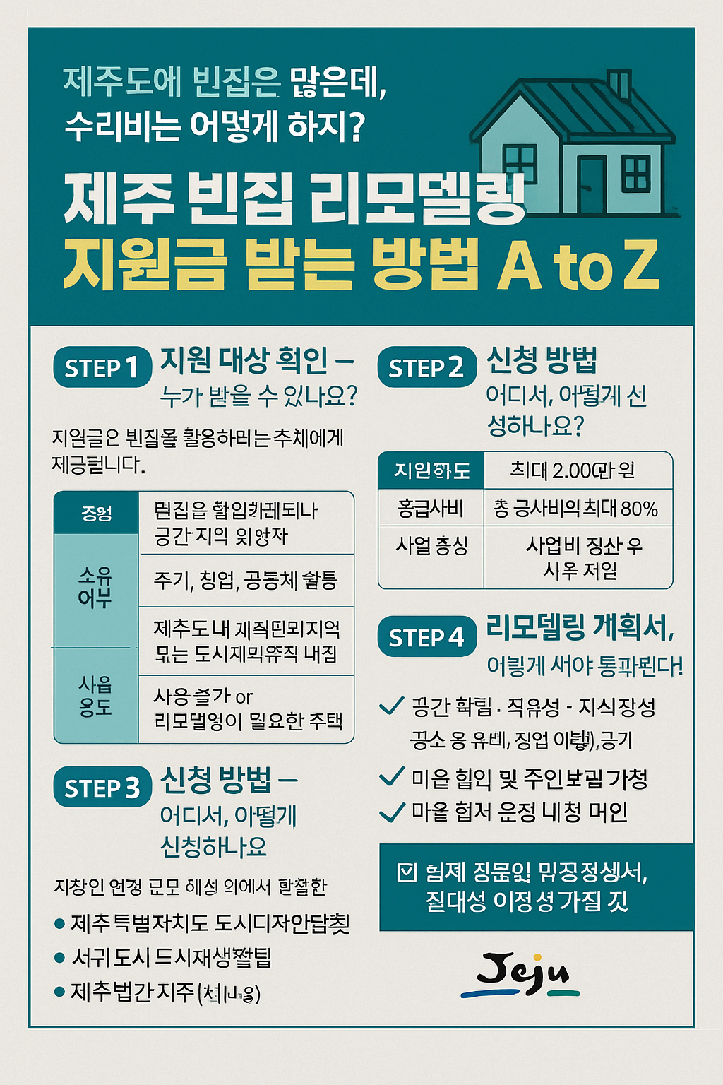 제주 빈집 리모델링