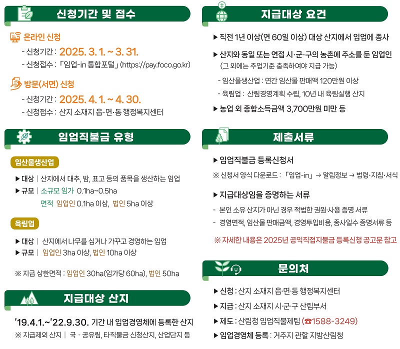 임산물 육림업 직불금 신청 방법