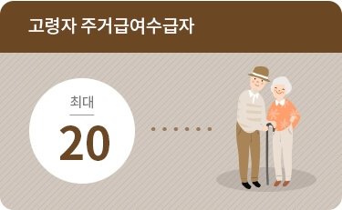 행복주택 거주기간
