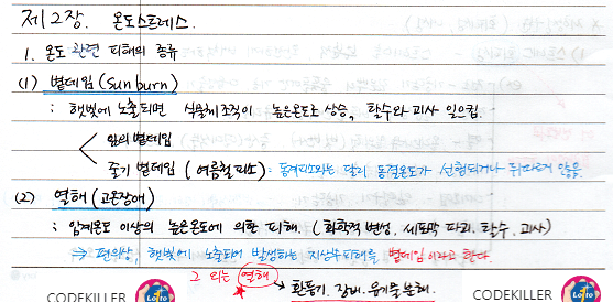 온도스트레스, 볕데임, 열해