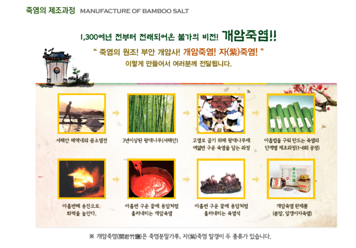 개암죽염 제조과정