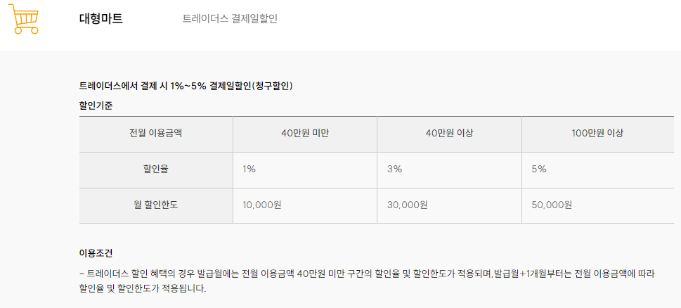 트레이더스신세계 삼성카드 대형 마트 할인