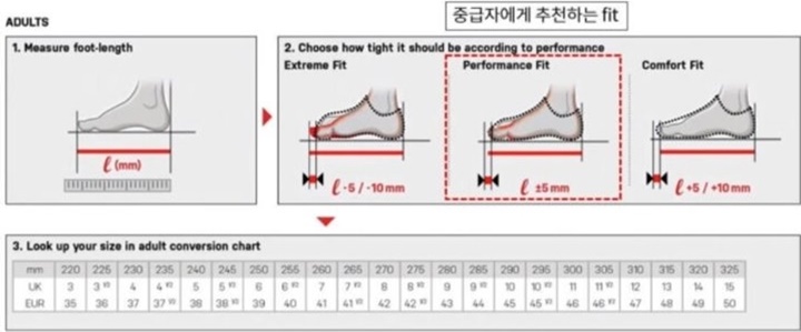 중급자 암벽화 사이즈를 선택하는 방법에 대한 설명