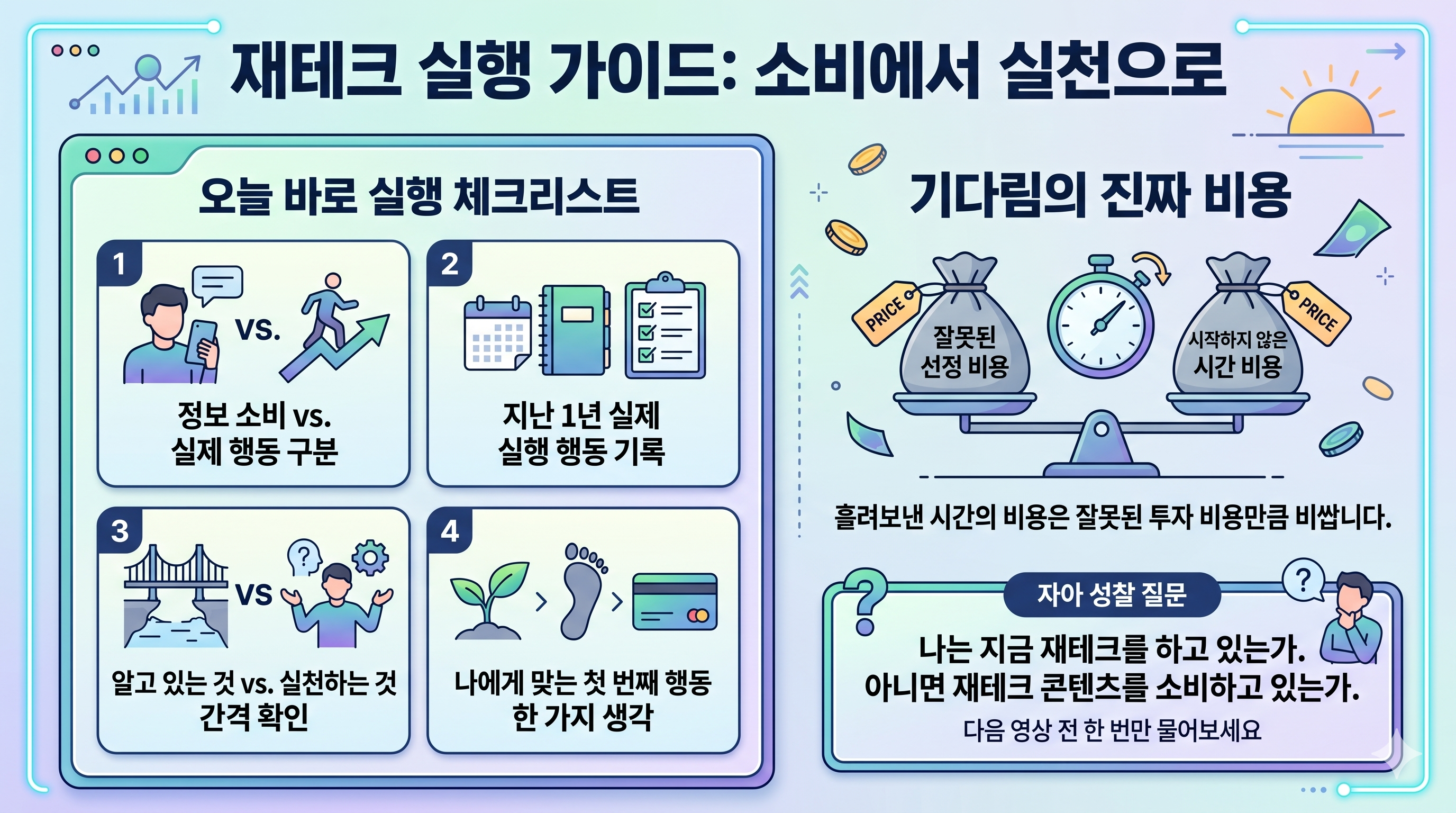 재테크 실행 가이드 인포그래픽