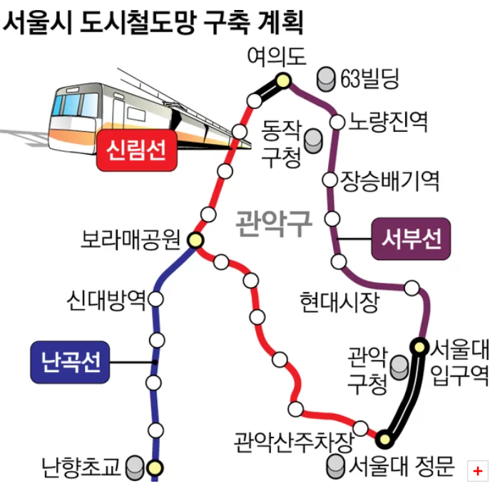 난곡선 경전철