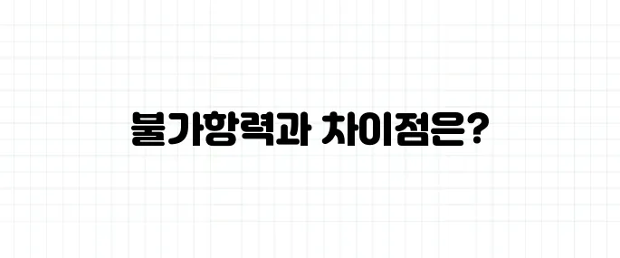 불가항력 뜻, 천재지변과 똑같은 개념일까?