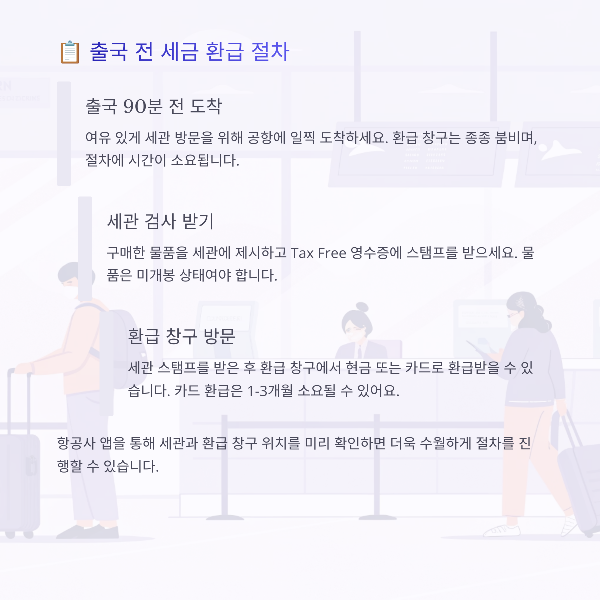 출국 전 세금 환급 절차