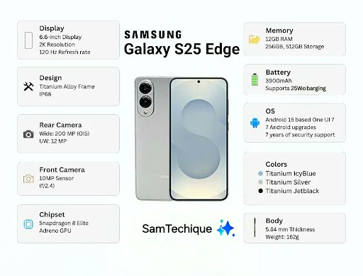 갤럭시 S25 엣지 사전예약&amp;#44; 일정&amp;#44; 가격&amp;#44; 스펙&amp;#44; 혜택&amp;#44; 확인하고 예약하기