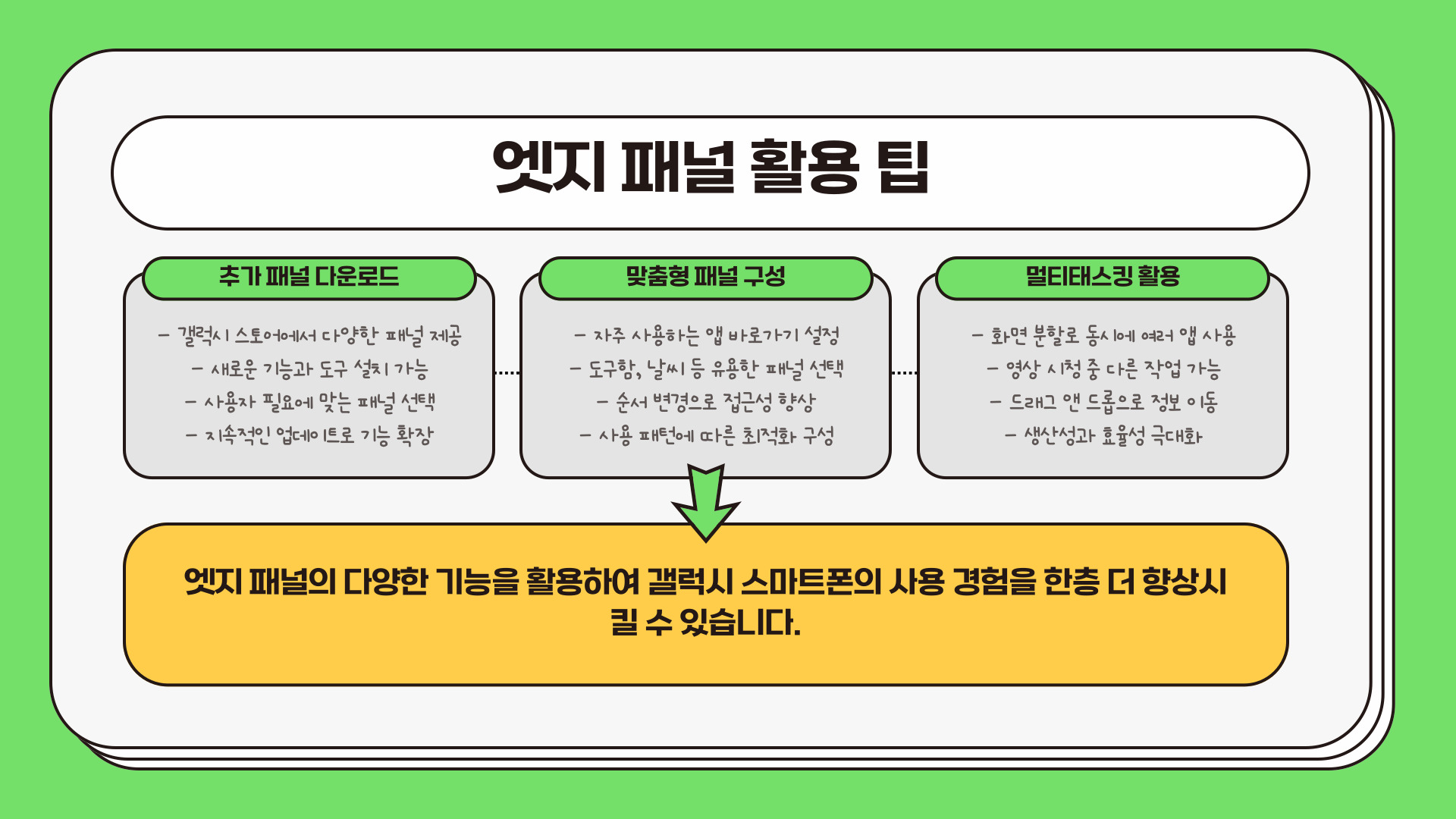 갤럭시 스마트폰