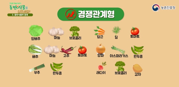 농촌진흥청 자료