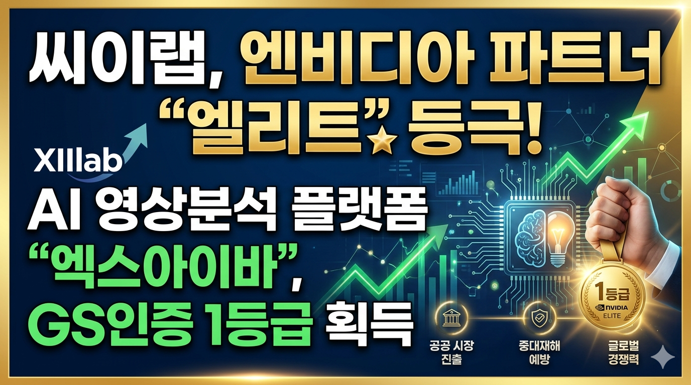 씨이랩의 엔비디아 파트너 '엘리트' 레벨 획득과 AI 영상분석 플랫폼 '엑스아이바(XAIVA)'의 GS인증 1등급 획득 소식을 전하는 블로그 썸네일 이미지입니다. 상단에는 '씨이랩, 엔비디아 파트너 "엘리트" 등극!'이라는 굵고 노란색의 한글 텍스트가, 하단에는 'AI 영상분석 플랫폼 "엑스아이바", GS인증 1등급 획득'이라는 흰색과 초록색의 텍스트가 강조되어 있습니다. 왼쪽에는 씨이랩 로고와 상승하는 화살표, 오른쪽에는 회로 기판 배경 위에 뇌와 전구 아이콘, 그리고 금메달을 쥔 손 이미지가 그려져 있어 기술력과 성공을 상징합니다. 하단에는 '공공 시장 진출', '중대재해 예방', '글로벌 경쟁력'을 나타내는 작은 아이콘과 한글 텍스트가 배치되어 씨이랩의 핵심 역량과 향후 전망을 시각적으로 전달합니다. 전체적으로 짙은 파란색과 황금색의 조화가 고급스럽고 신뢰감 있는 분위기를 조성합니다.