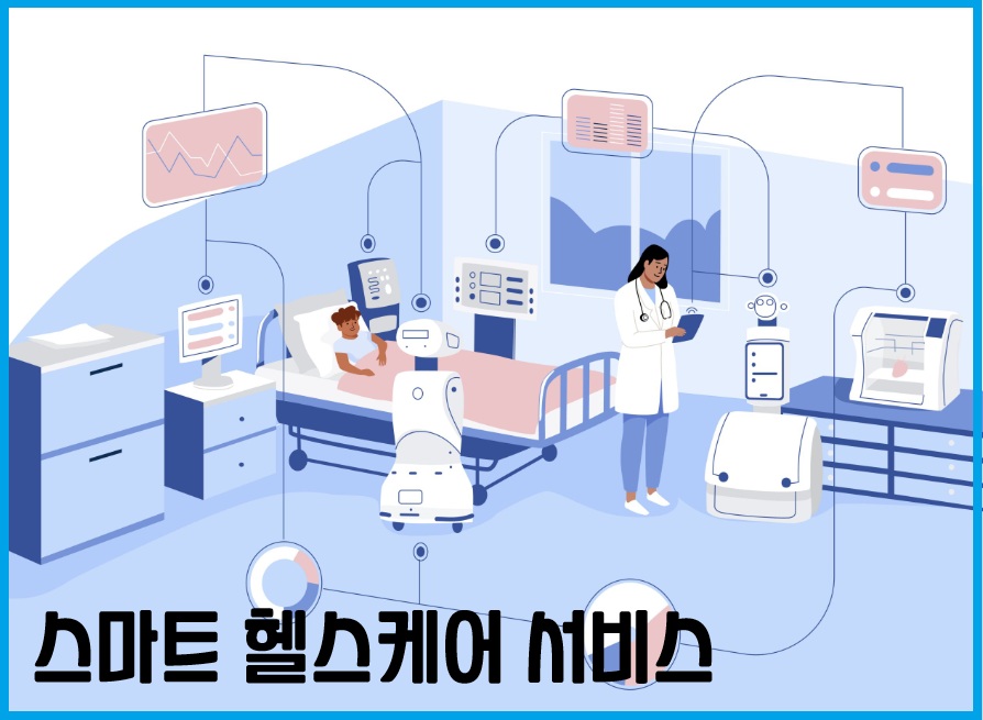 스마트 헬스케어 서비스