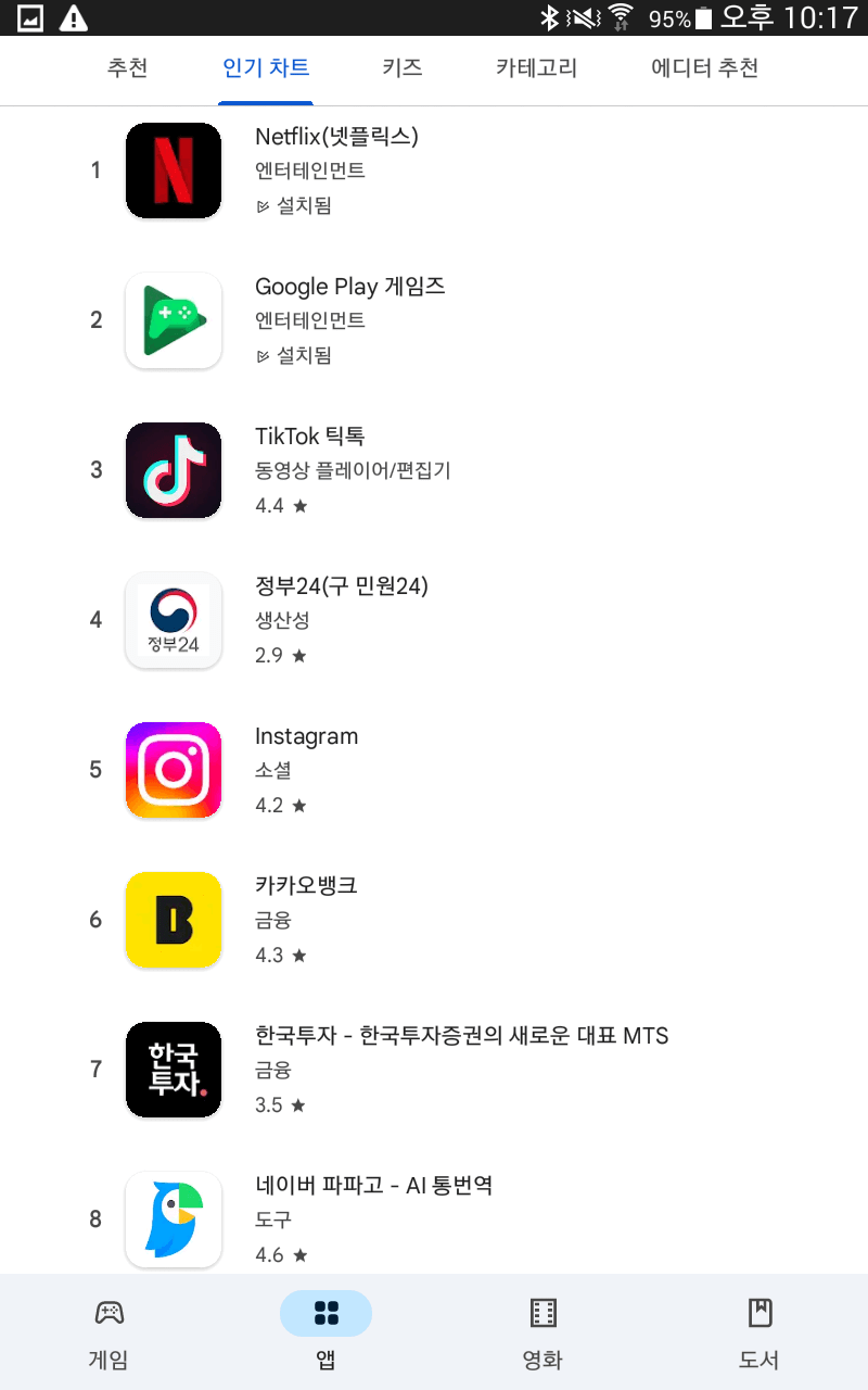 갤럭시-노트8.0-어플