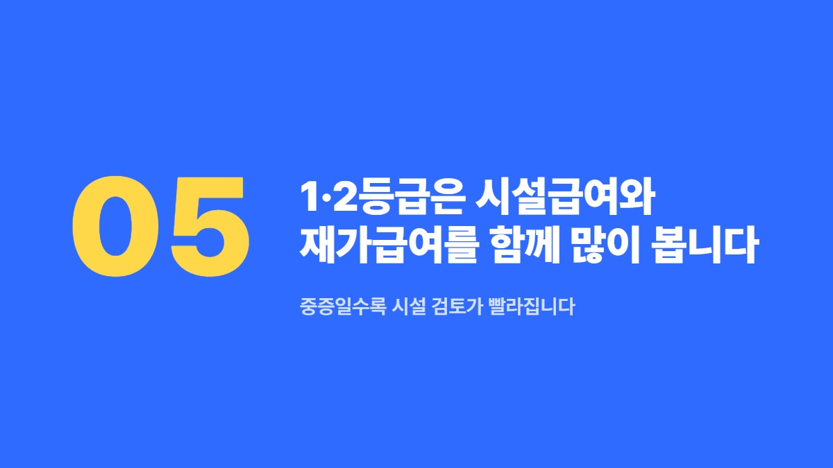 1·2등급은 시설급여와 재가급여를 함께 많이 봅니다 — 중증일수록 시설 검토가 빨라집니다