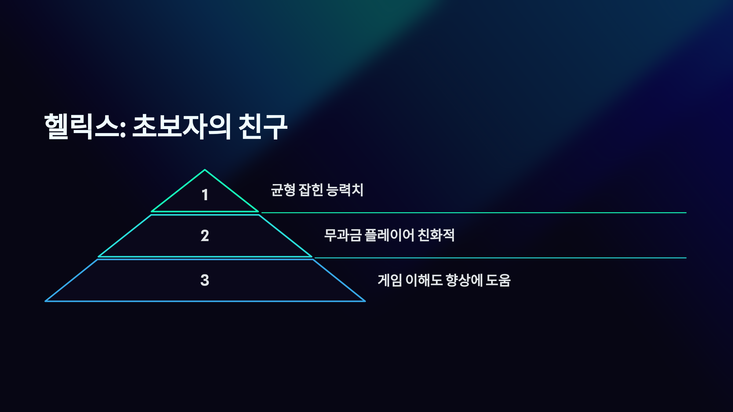 헬릭스: 초보자의 친구