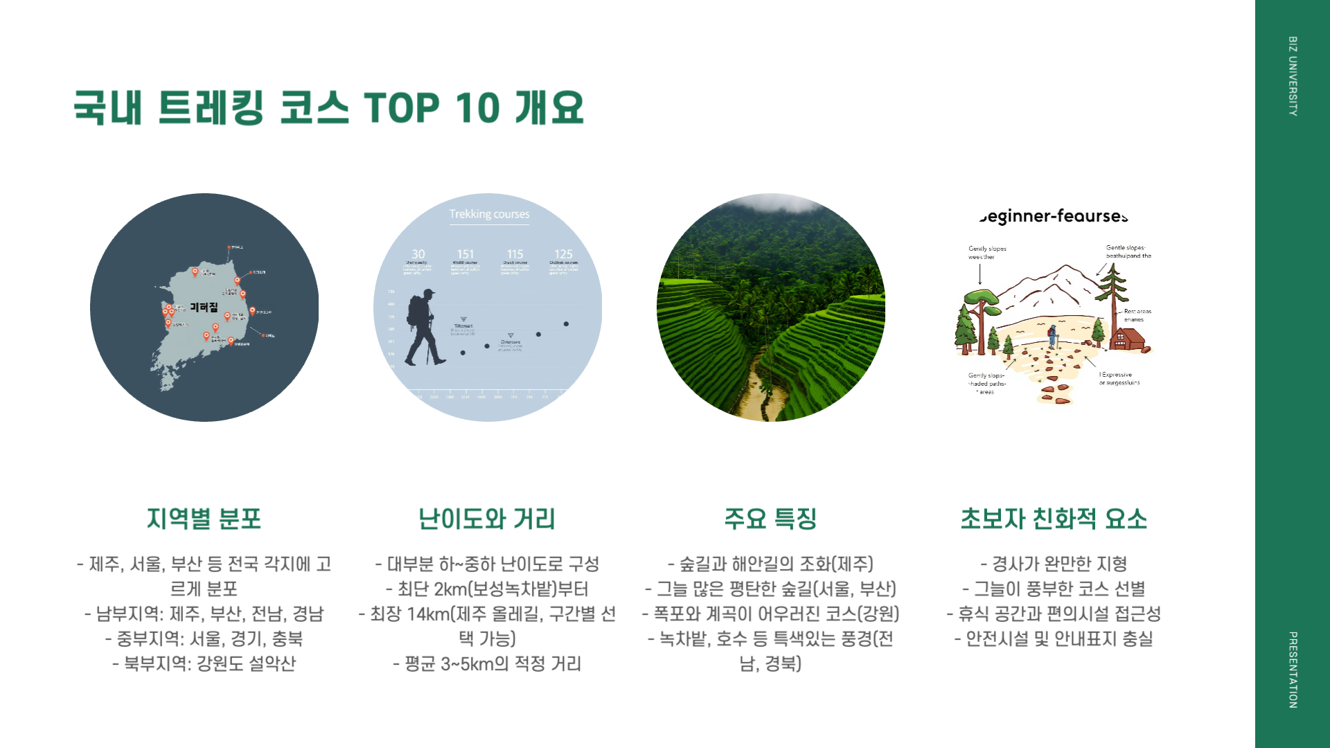 초보자도 즐기는 국내 트레킹 코스
