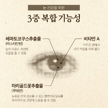 눈편엔 효능 부작용 후기 총정리!