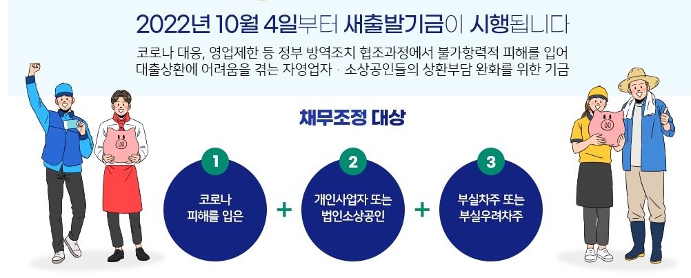 자영업자 채무조정 새출발기금 지원 알아보기