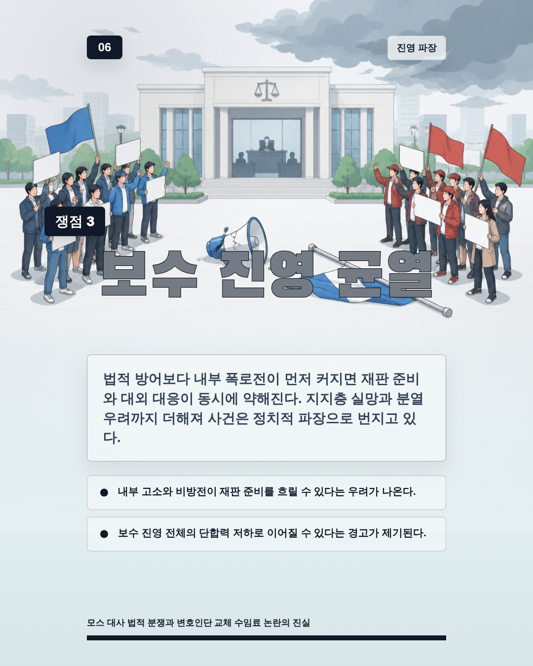 보수 진영 균열