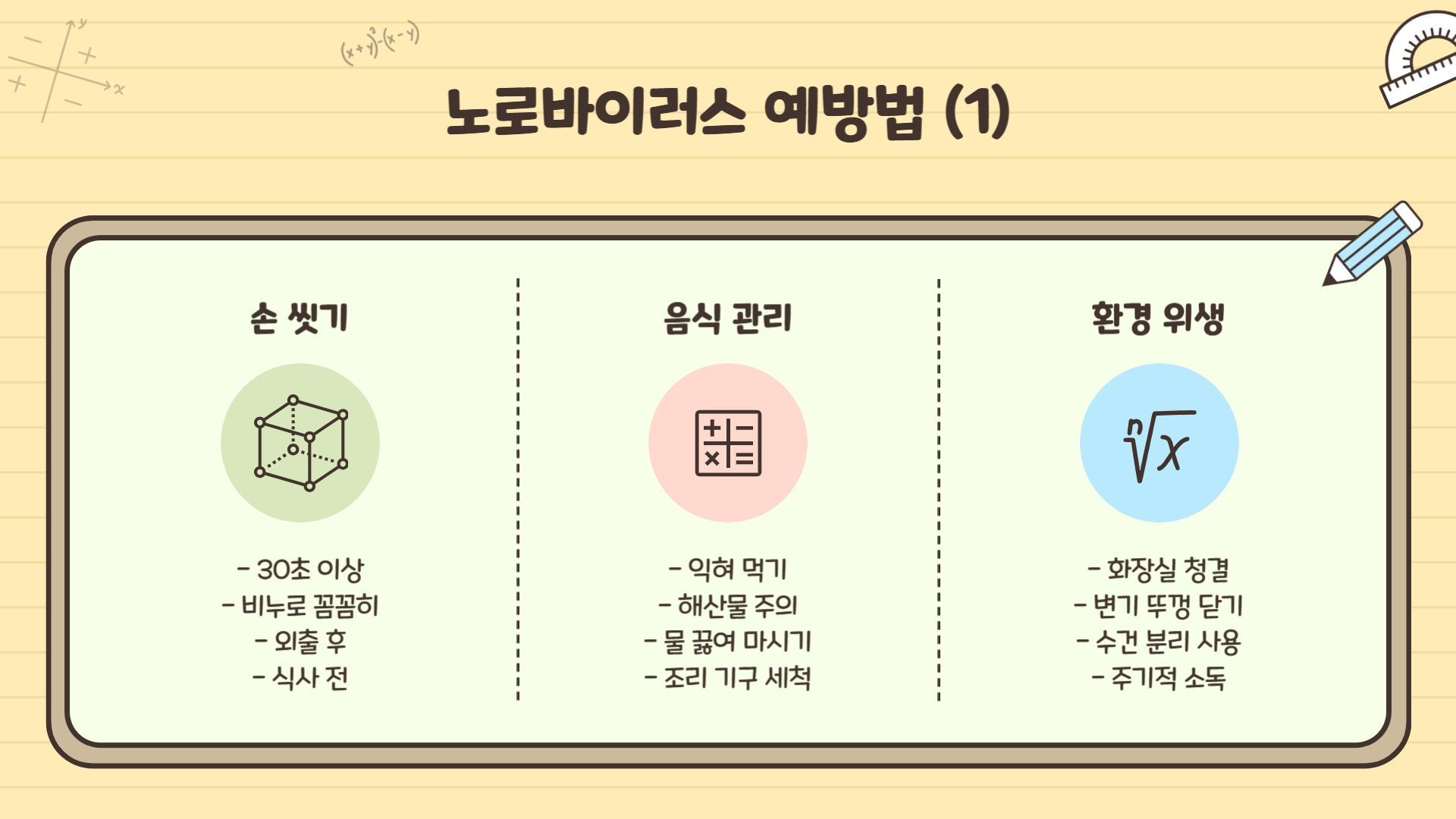 노로바이러스 증상