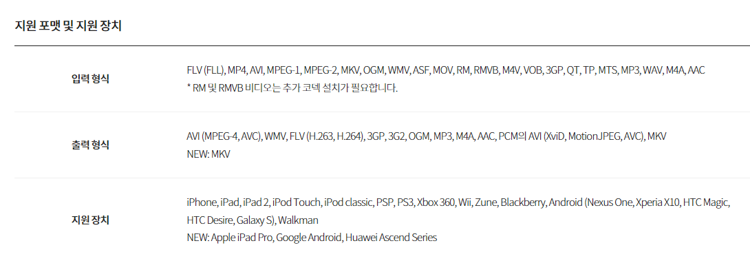 지원 포맷 및 지원 장치
