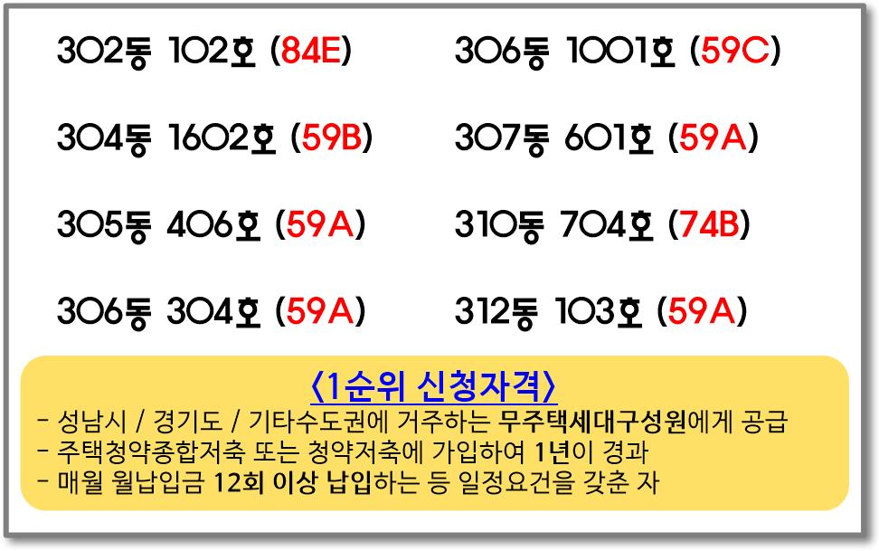 봇들마을-3단지-공가세대-분양-동호수