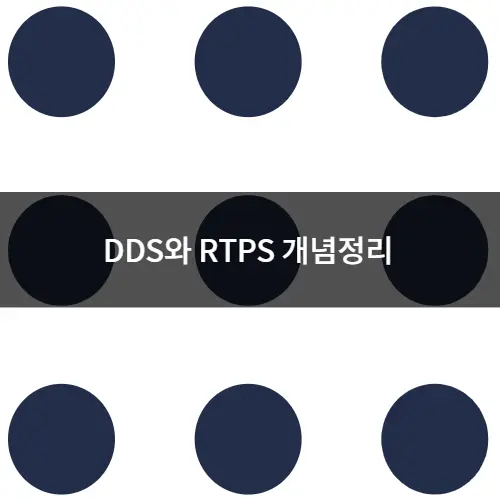 DDS와 RTPS 개념정리