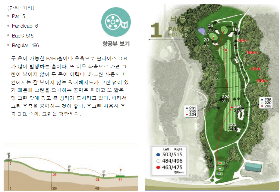 가야 컨트리클럽 낙동코스 1