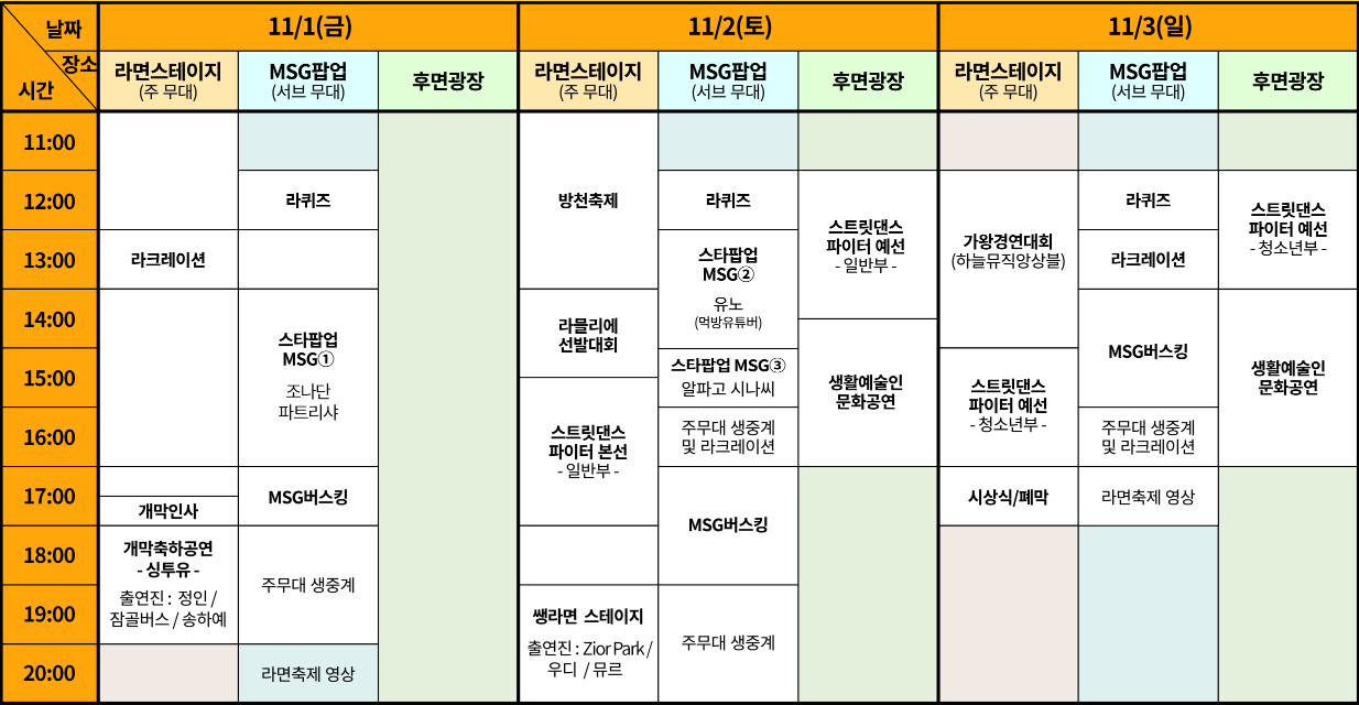 2024 구미라면축제 일정표