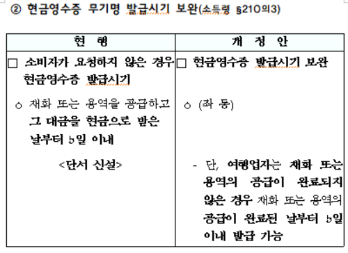 현금영수증 무기명 발급시기 보완