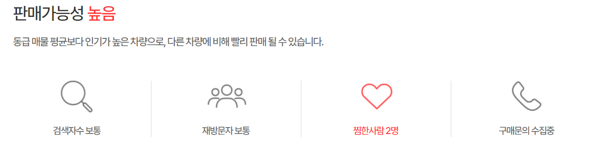 엔카 현대 팰리세이드 중고차 가격