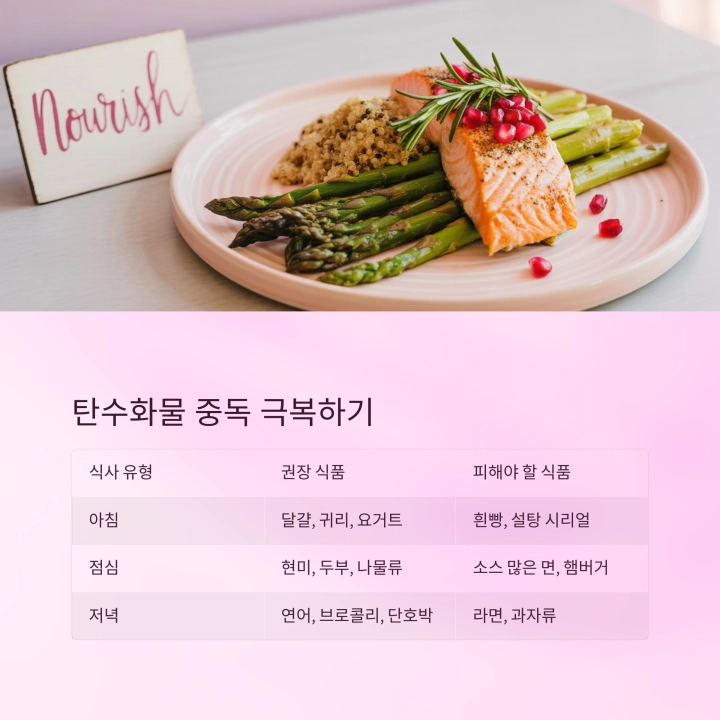 중년 폭식을 잠재우는 뇌과학 기반 식욕 조절 전략