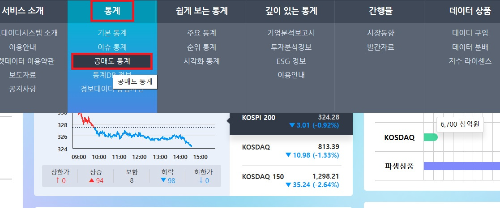 알트태그-공매도 종합포털 첫 화면