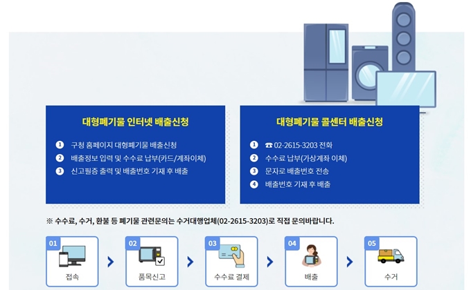 구로구 폐가전 방문 무상수거 업체 홈페이지