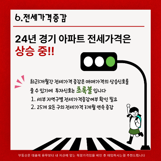 서울아파트 매수타아밍 분석자료