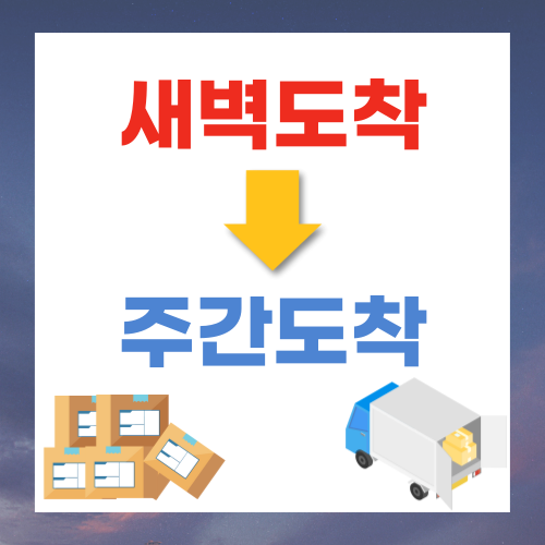 꼭 당일에 필요한 경우는? -배송종류