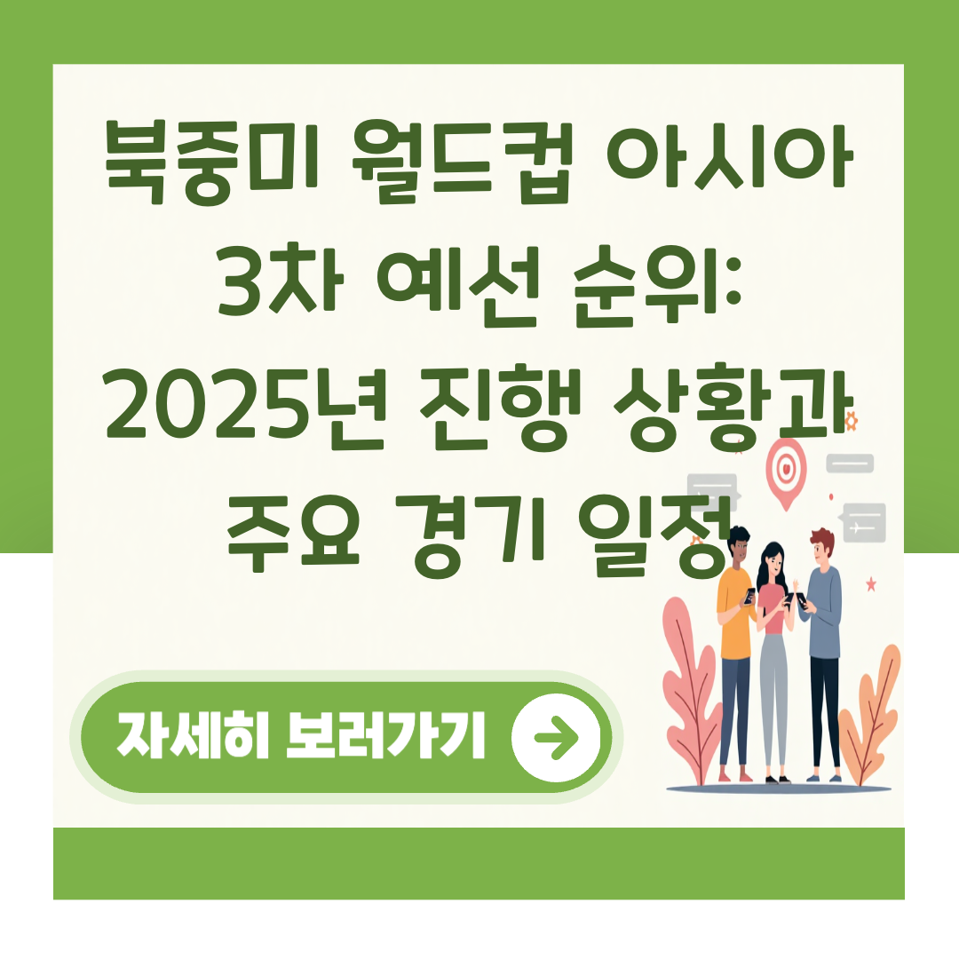 북중미 월드컵 아시아 3차 예선 순위: 2025년 진행 상황과 주요 경기 일정 대표 이미지