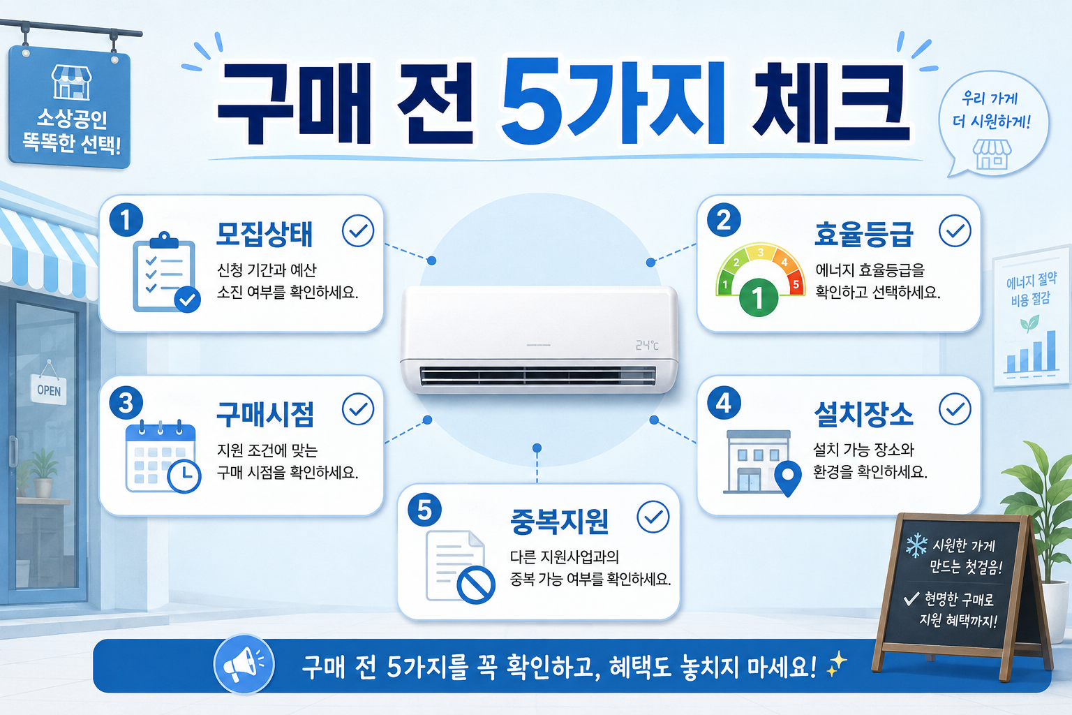 소상공인 에어컨 지원 신청 전 에너지효율등급과 구매시점 체크리스트