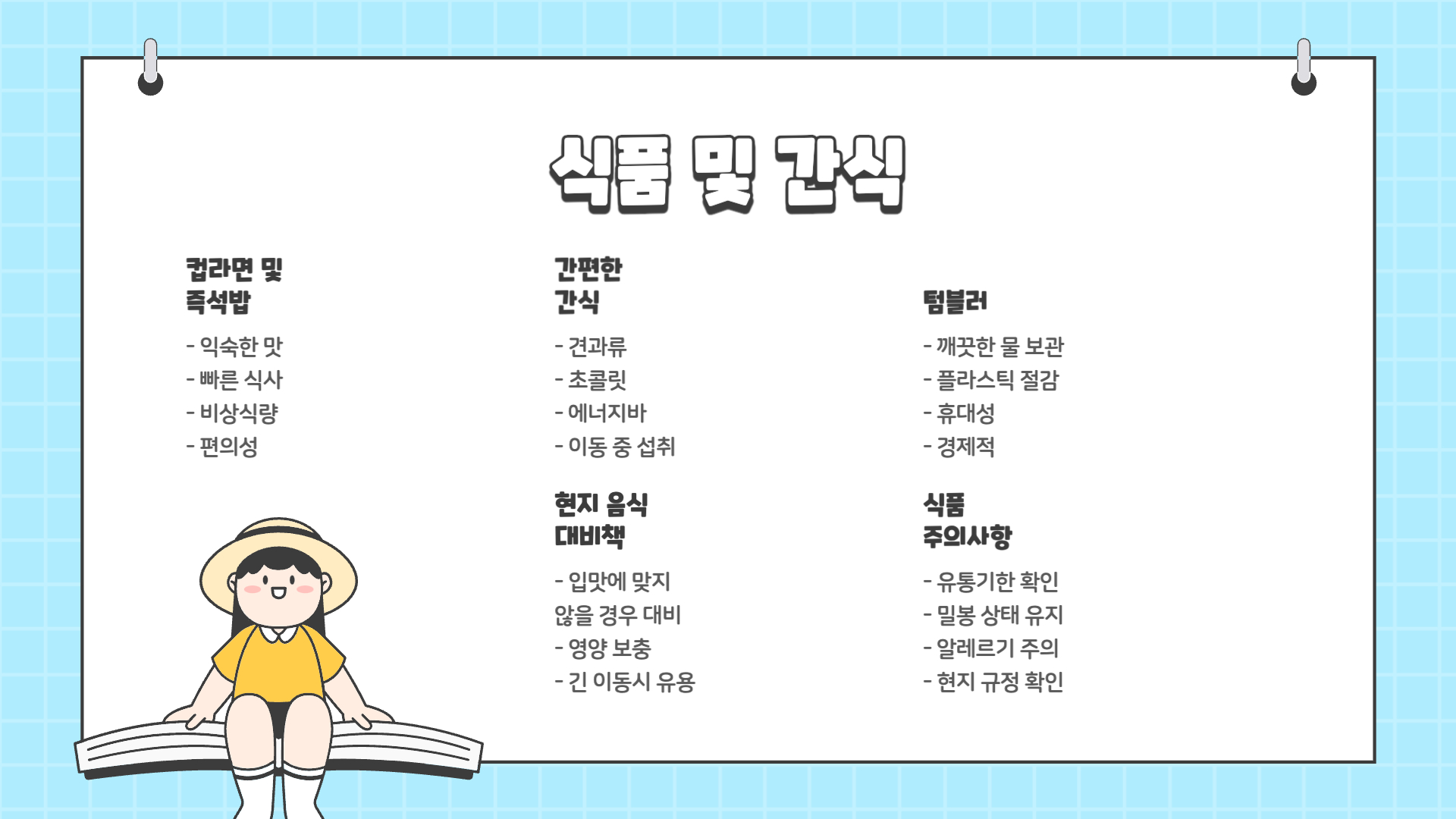 캄보디아 여행 준비물 체크리스트