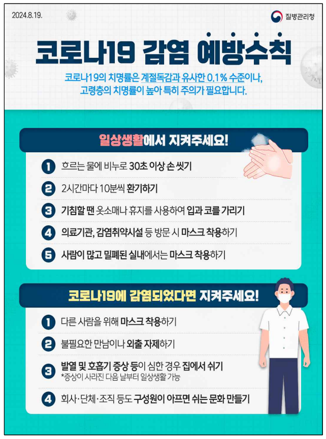 2025 추석 7일 연휴 코로나19 안전 가이드(출처: 질병관리청)