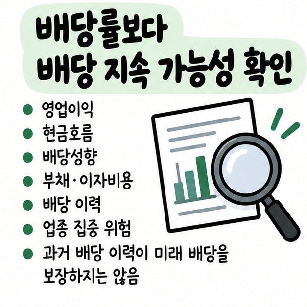 배당수익률보다 영업이익·현금흐름·배당성향·부채·배당 이력을 함께 확인해야 한다는 체크 카드